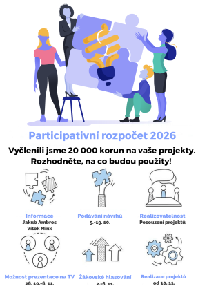 Participativní rozpočet 2026